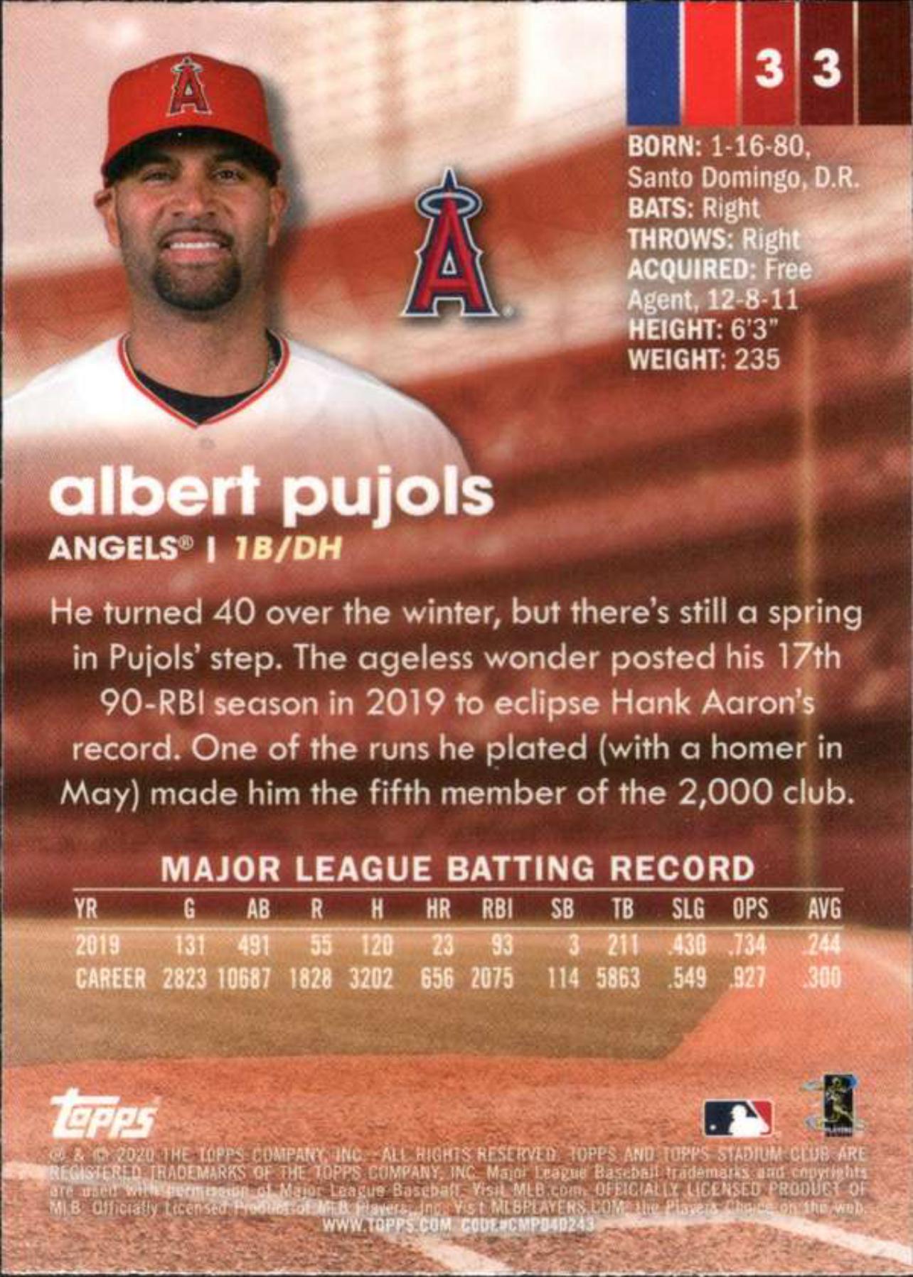 2020 Stadium Club Chrome #33 Albert Pujols Los Angeles Angels