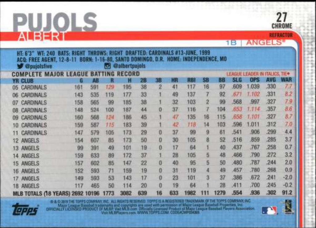 2019 Topps Chrome Refractor #27 Albert Pujols Los Angeles Angels