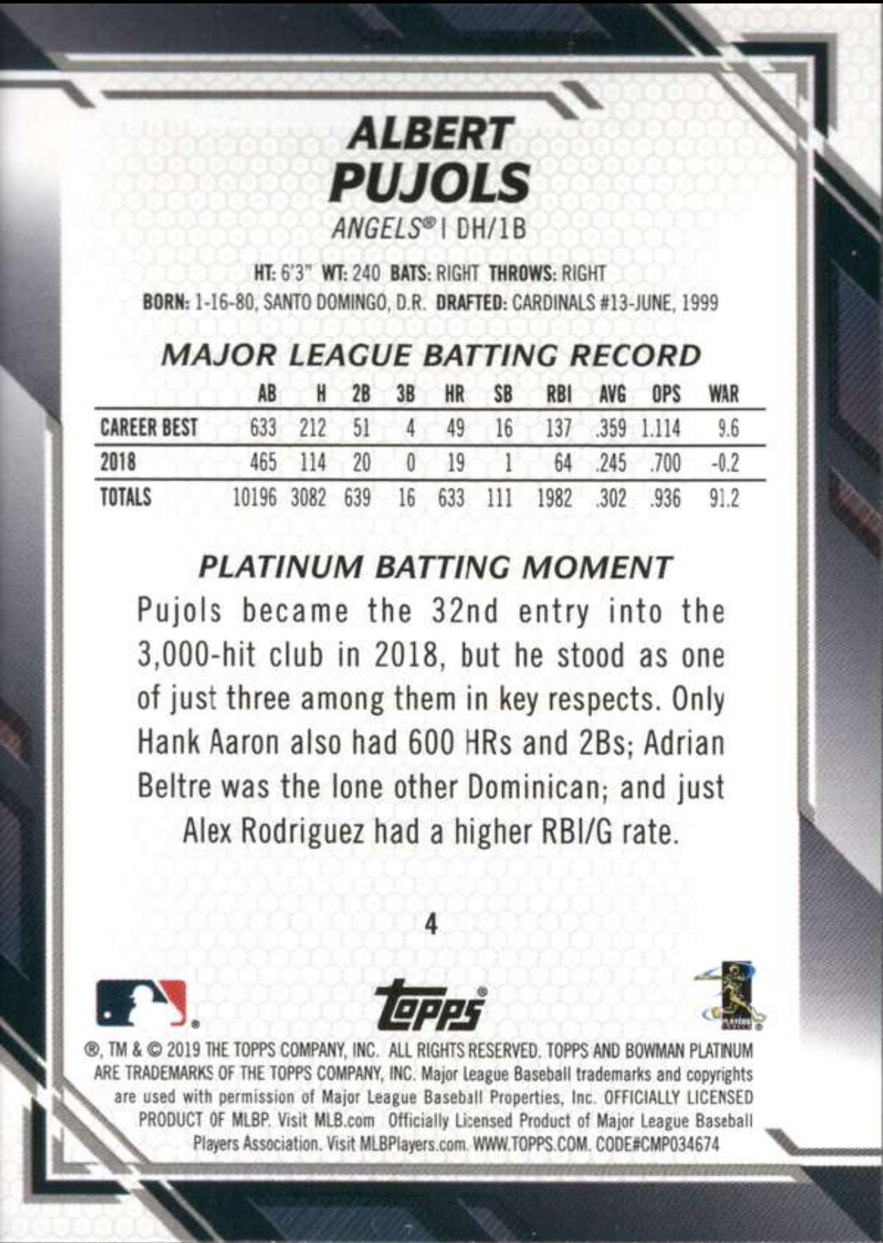 2019 Bowman Platinum Ice #4 Albert Pujols Los Angeles Angels
