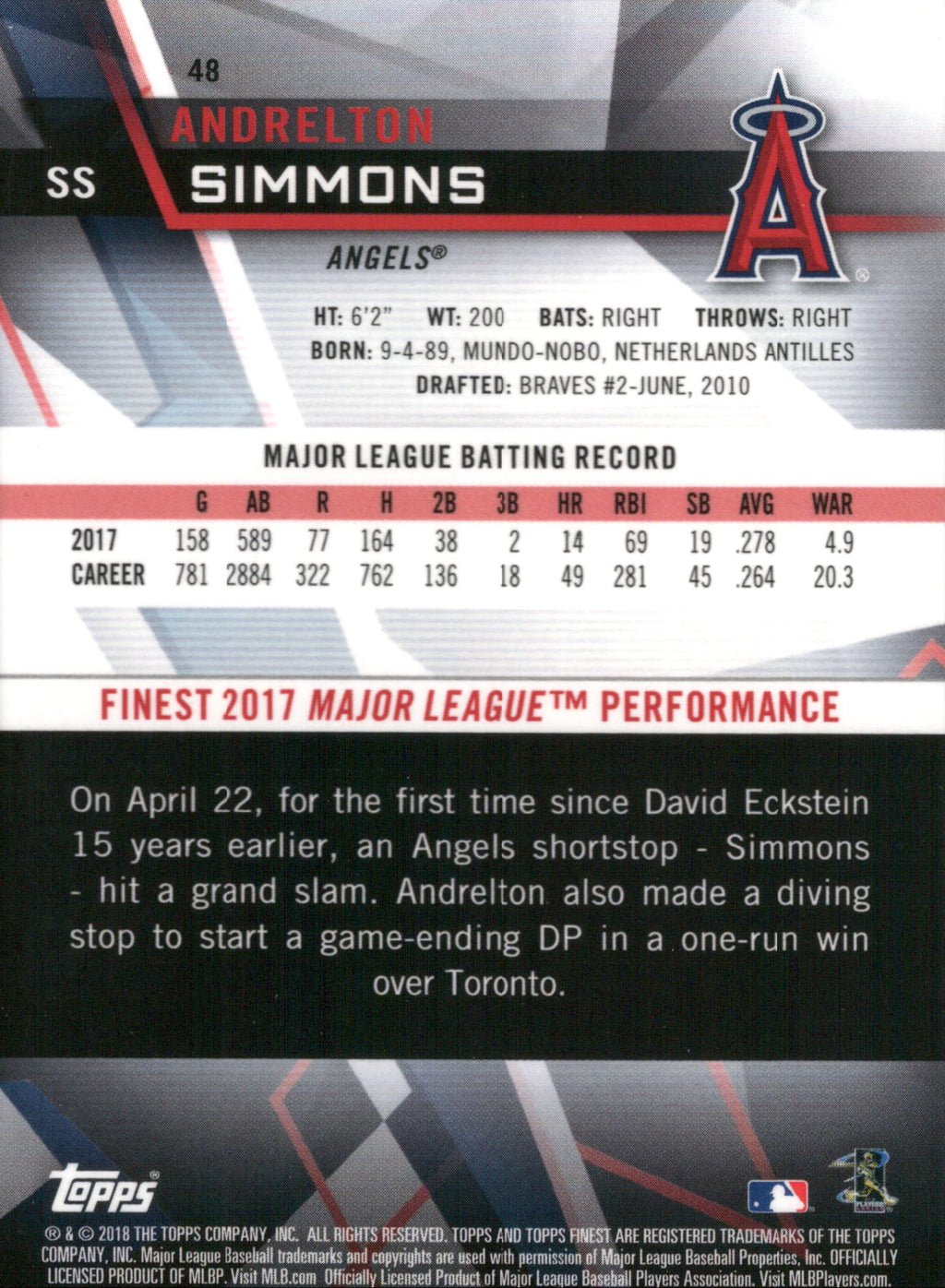 2018 Finest Purple Refractor #48 Andrelton Simmons #/250 Los Angeles Angels