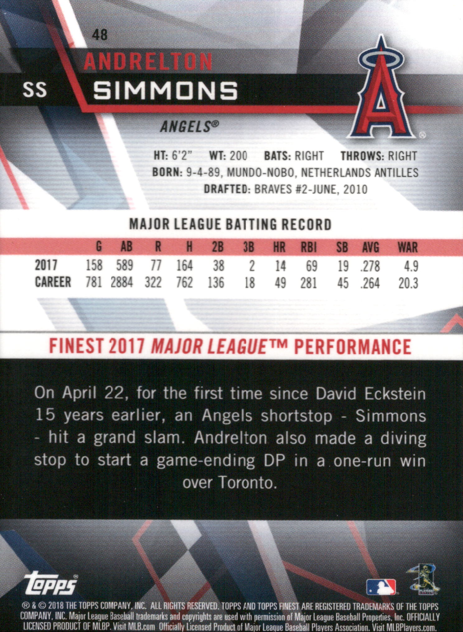 2018 Finest Purple Refractor #48 Andrelton Simmons #/250 Los Angeles Angels