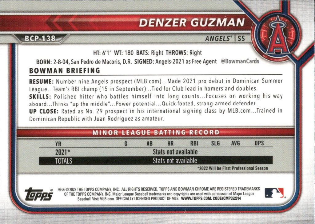 2022 Bowman Chrome Prospects Mojo Refractors #BCP-138 Denzer Guzman Angels