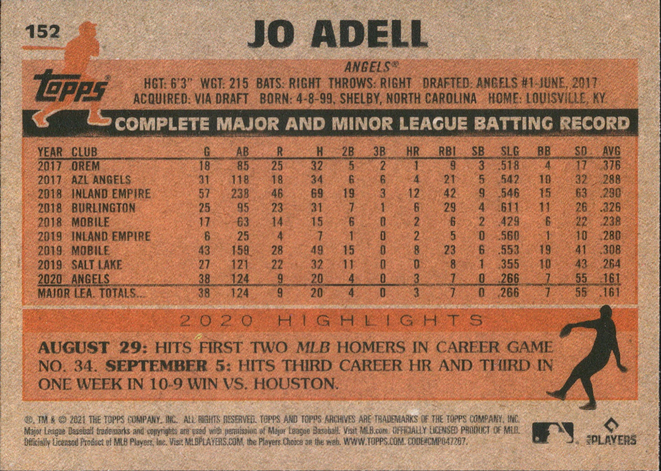 2021 Topps Archives #152 Jo Adell RC Los Angeles Angels