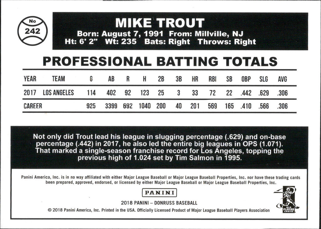 2018 Donruss : Back of Jersey #242b Mike Trout Los Angeles Angels