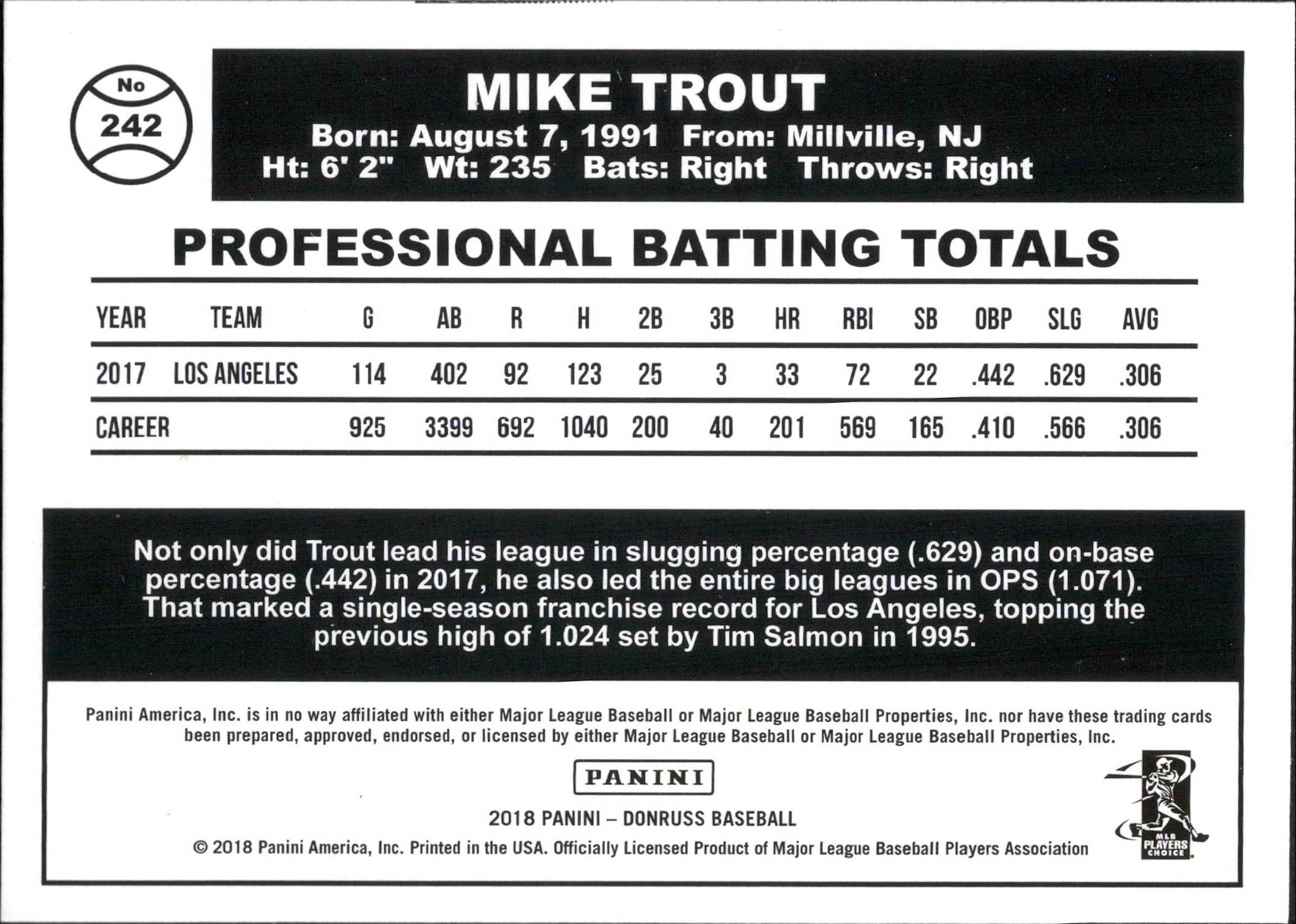 2018 Donruss : Back of Jersey #242b Mike Trout Los Angeles Angels