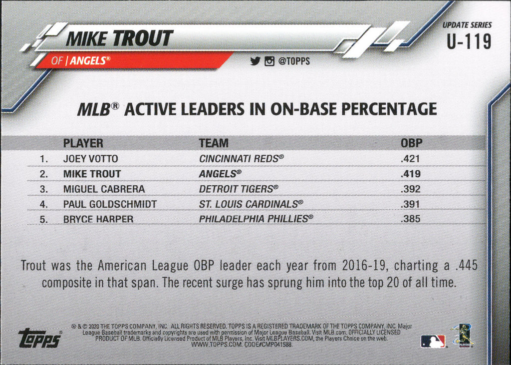 2020 Topps Update #U-119 Mike Trout Los Angeles Angels