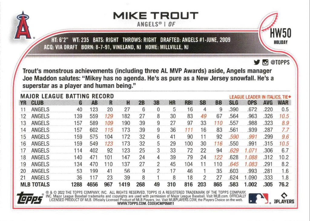 2022 Topps Holiday #HW50 Mike Trout Los Angeles Angels