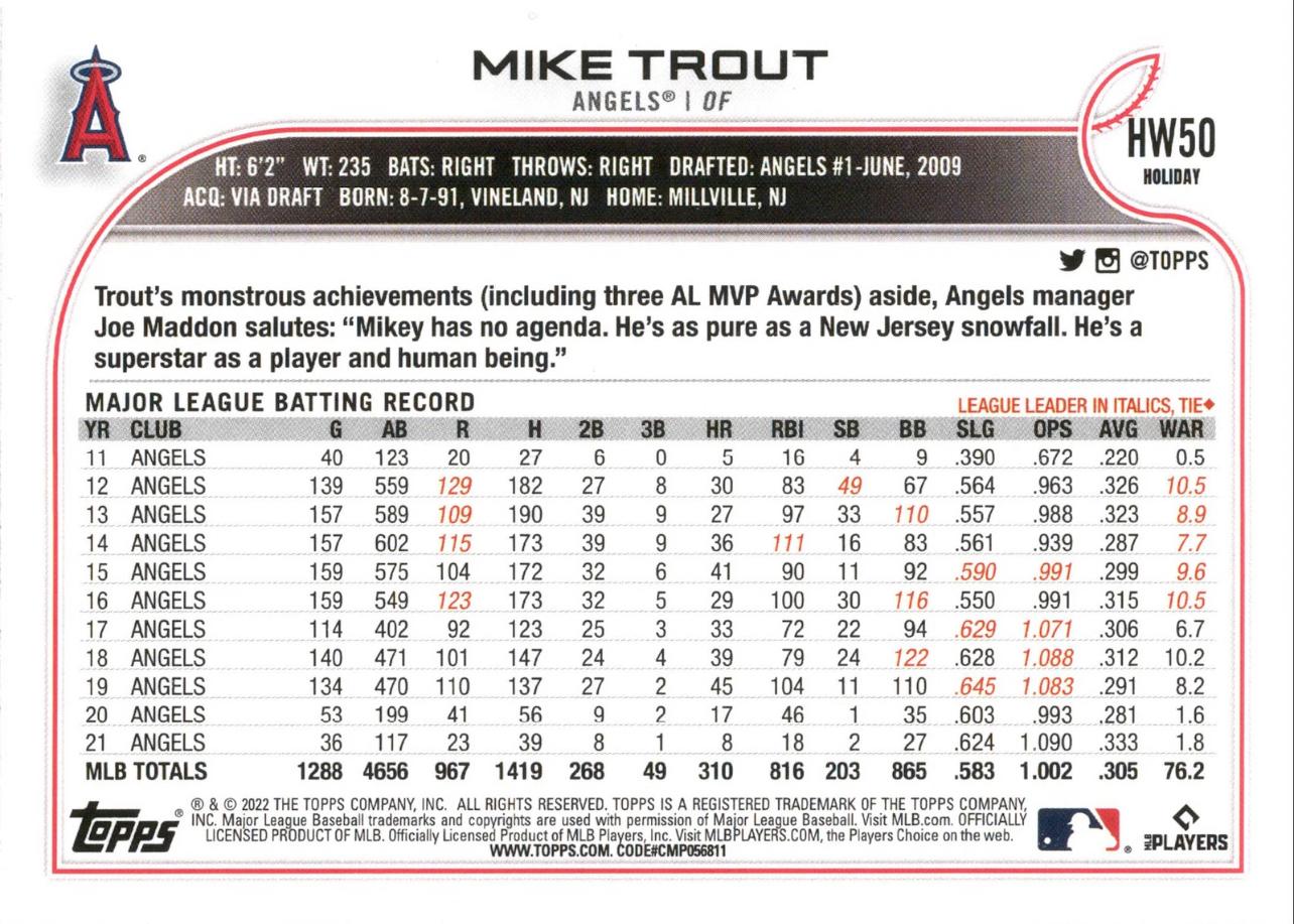 2022 Topps Holiday #HW50 Mike Trout Los Angeles Angels