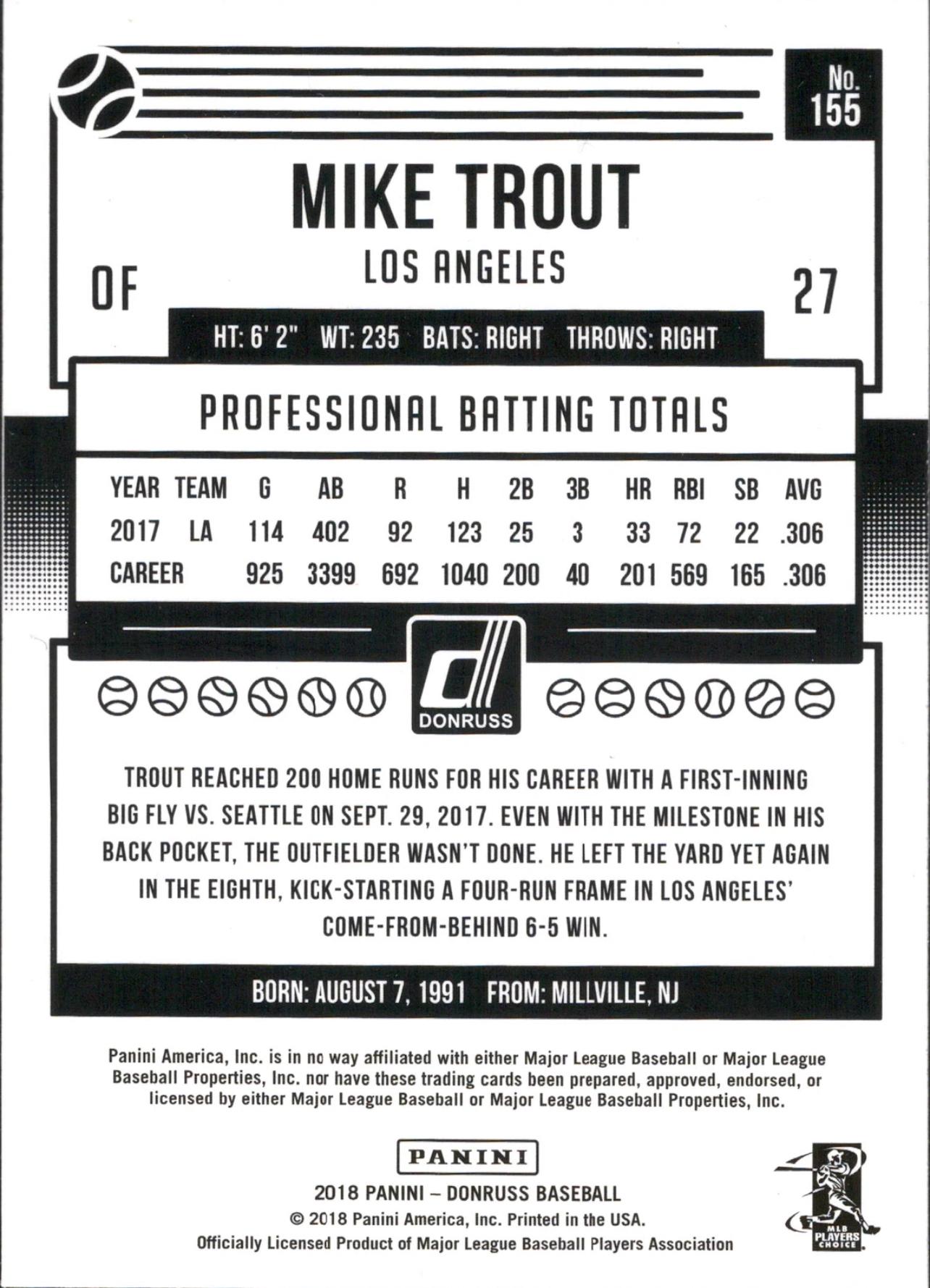 2018 Donruss Name VAR #155b Mike Trout Los Angeles Angels