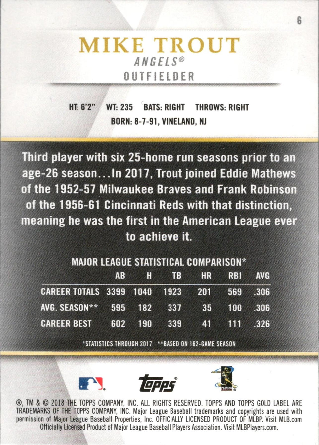 2018 Topps Gold Label Class 1 Black #6 Mike Trout Los Angeles Angels