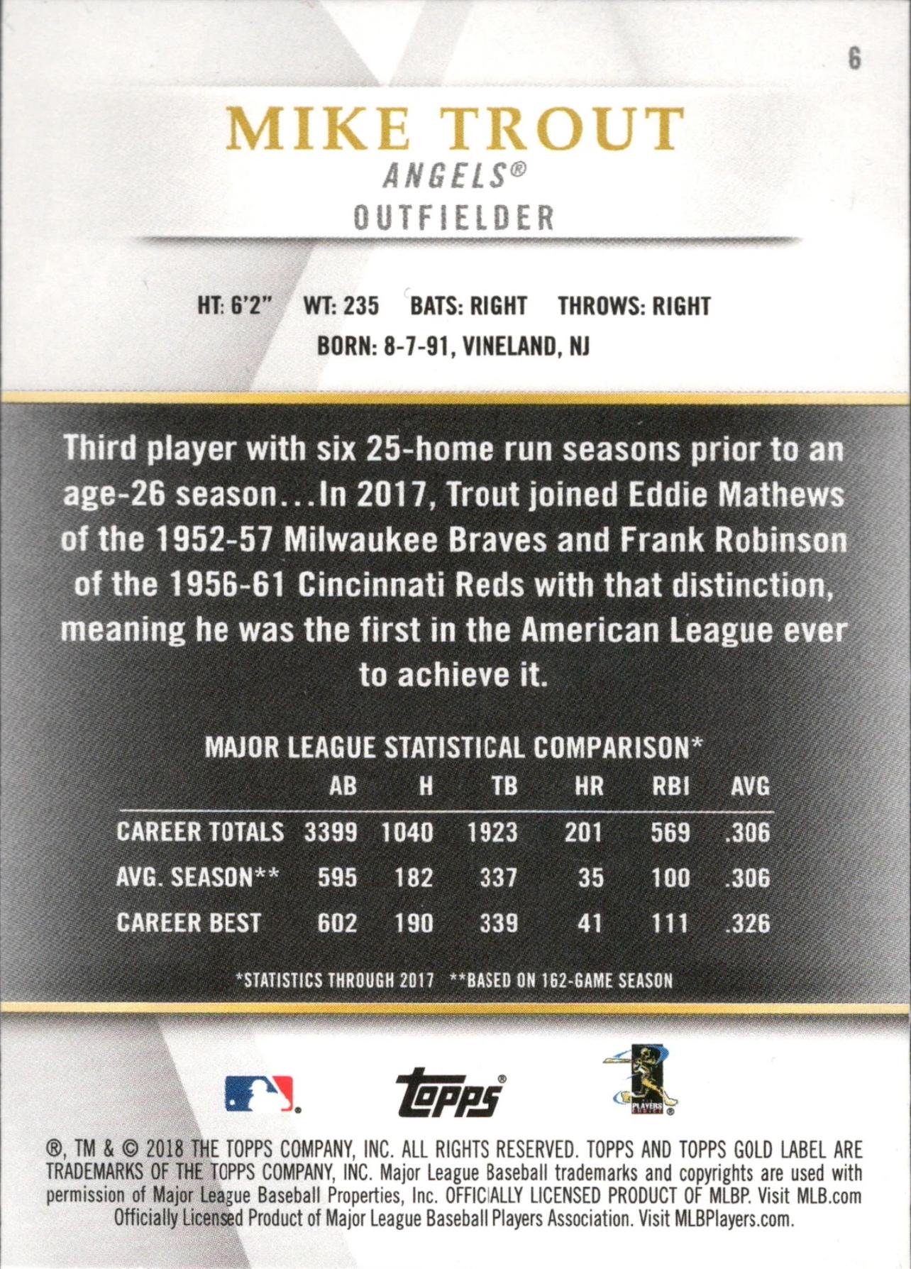 2018 Topps Gold Label Class 1 Black #6 Mike Trout Los Angeles Angels