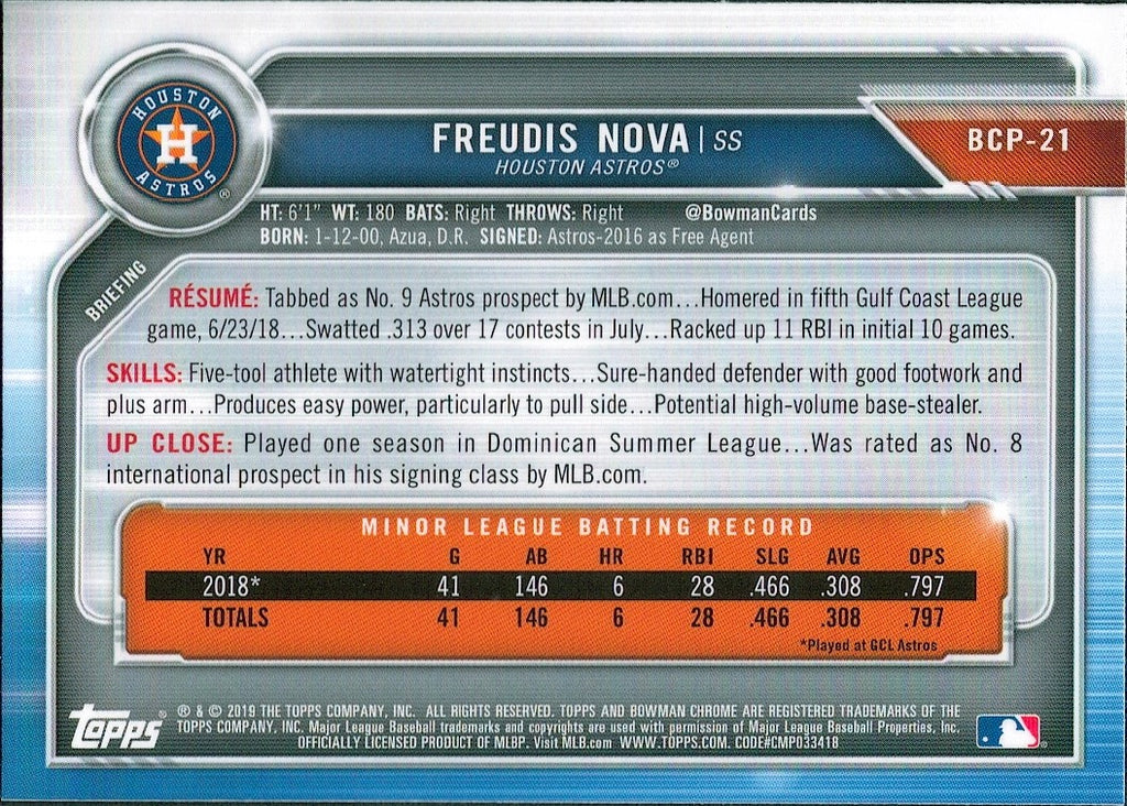 2019 Bowman Chrome Prospects Mojo Refractors #BCP-21 Freudis Nova Houston Astros