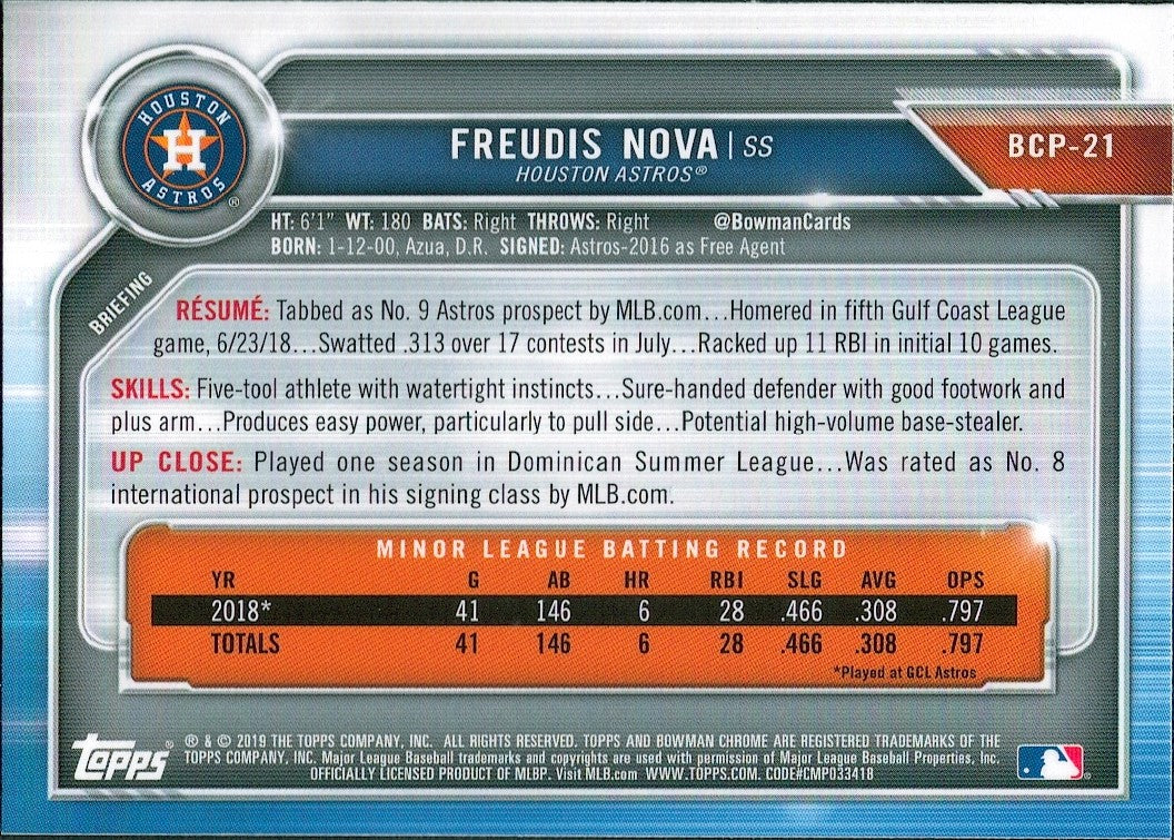 2019 Bowman Chrome Prospects Mojo Refractors #BCP-21 Freudis Nova Houston Astros