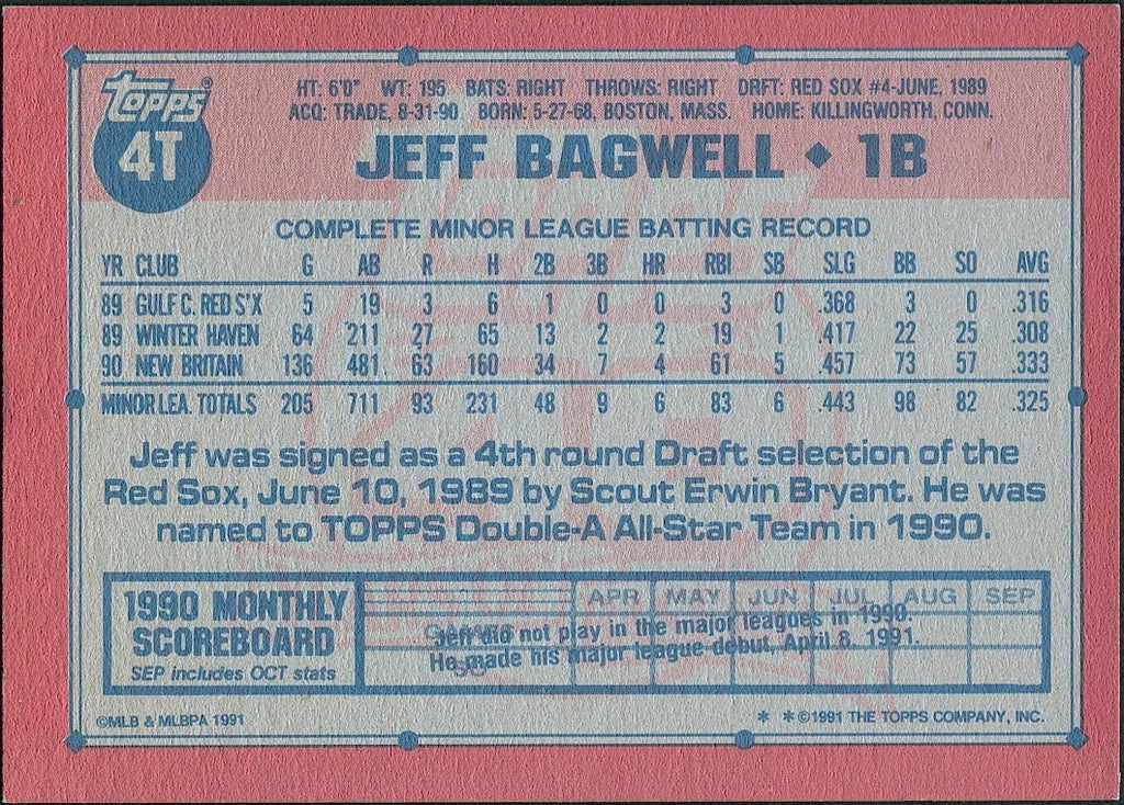 1991 Topps Traded Gray Card Stock (Pack Version) #4T Jeff Bagwell RC Astros