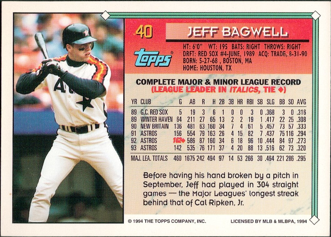 1994 Topps #40 Jeff Bagwell Houston Astros