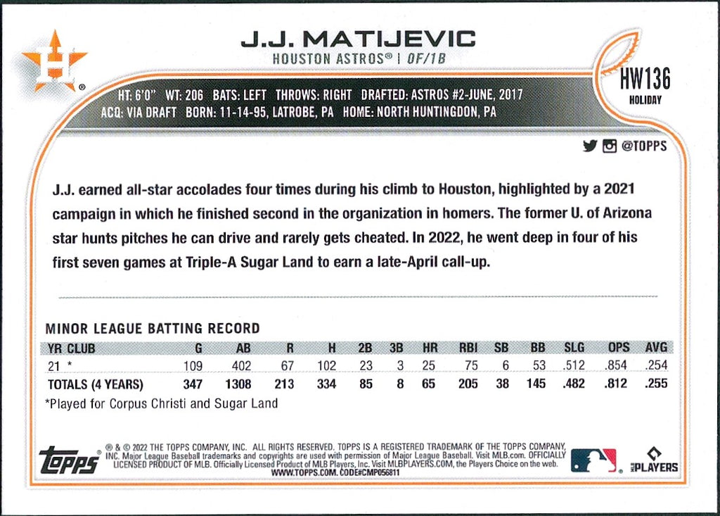 2022 Topps Holiday #HW136 J.J. Matijevic RC Houston Astros