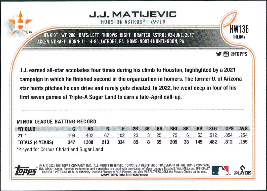 2022 Topps Holiday #HW136 J.J. Matijevic RC Houston Astros