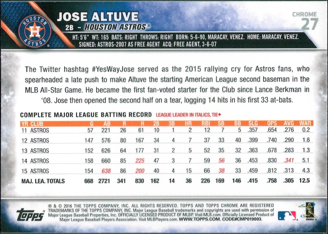 2016 Topps Chrome Prism Refractor #27 Jose Altuve Houston Astros