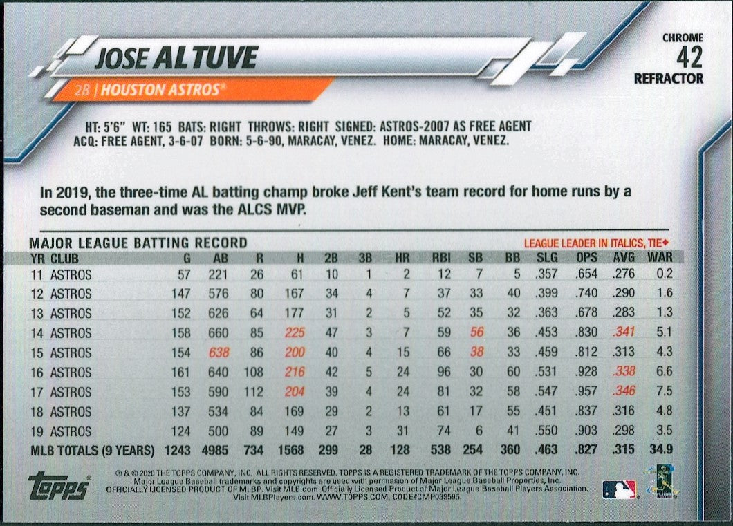 2020 Topps Chrome Refractor #42 Jose Altuve Houston Astros
