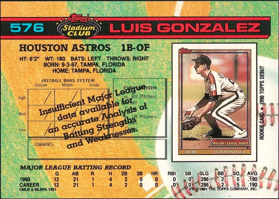 1991 Stadium Club #576 Luis Gonzalez Rookie Houston Astros