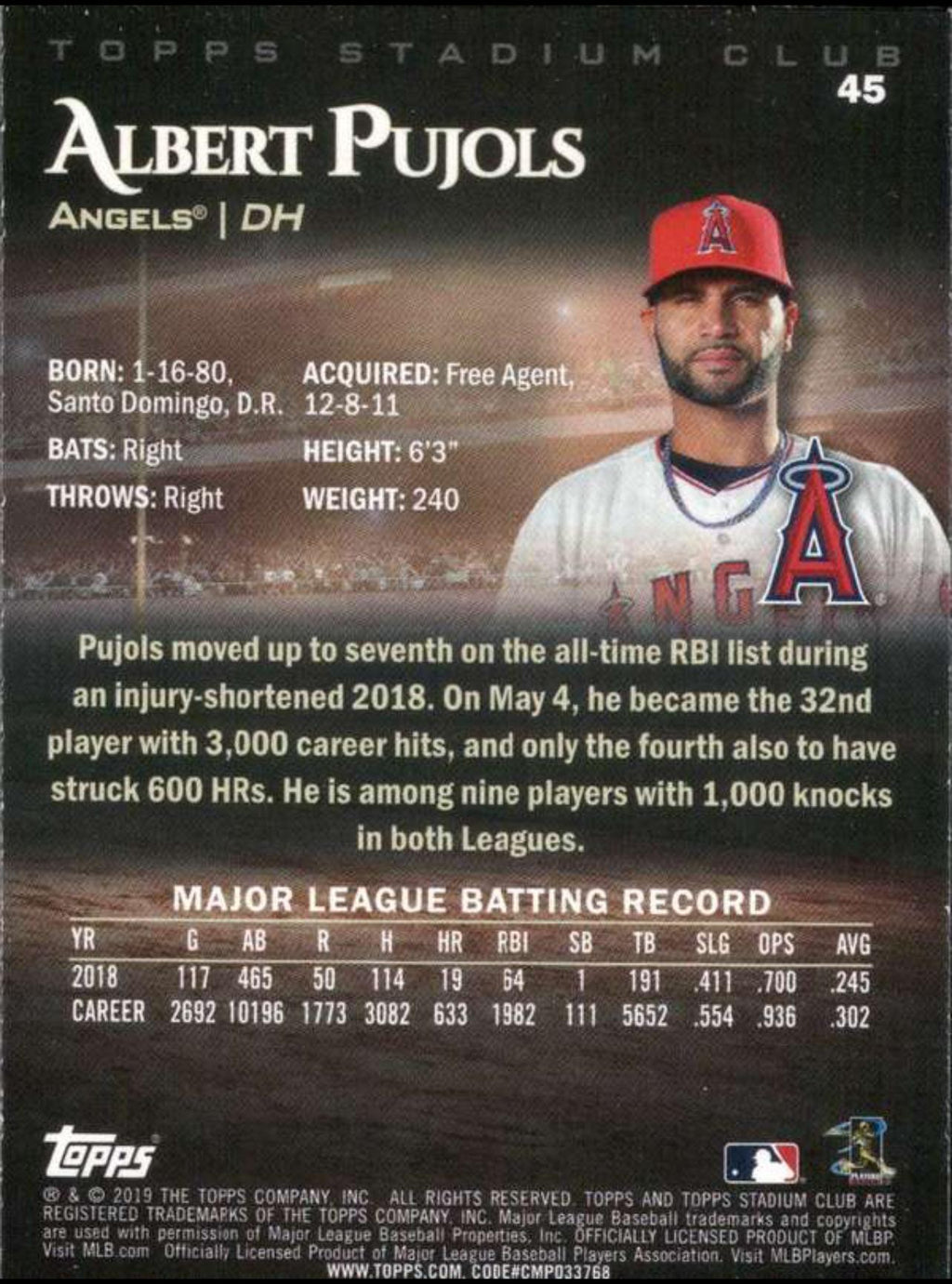 2019 Stadium Club Black Foil #45 Albert Pujols Los Angeles Angels