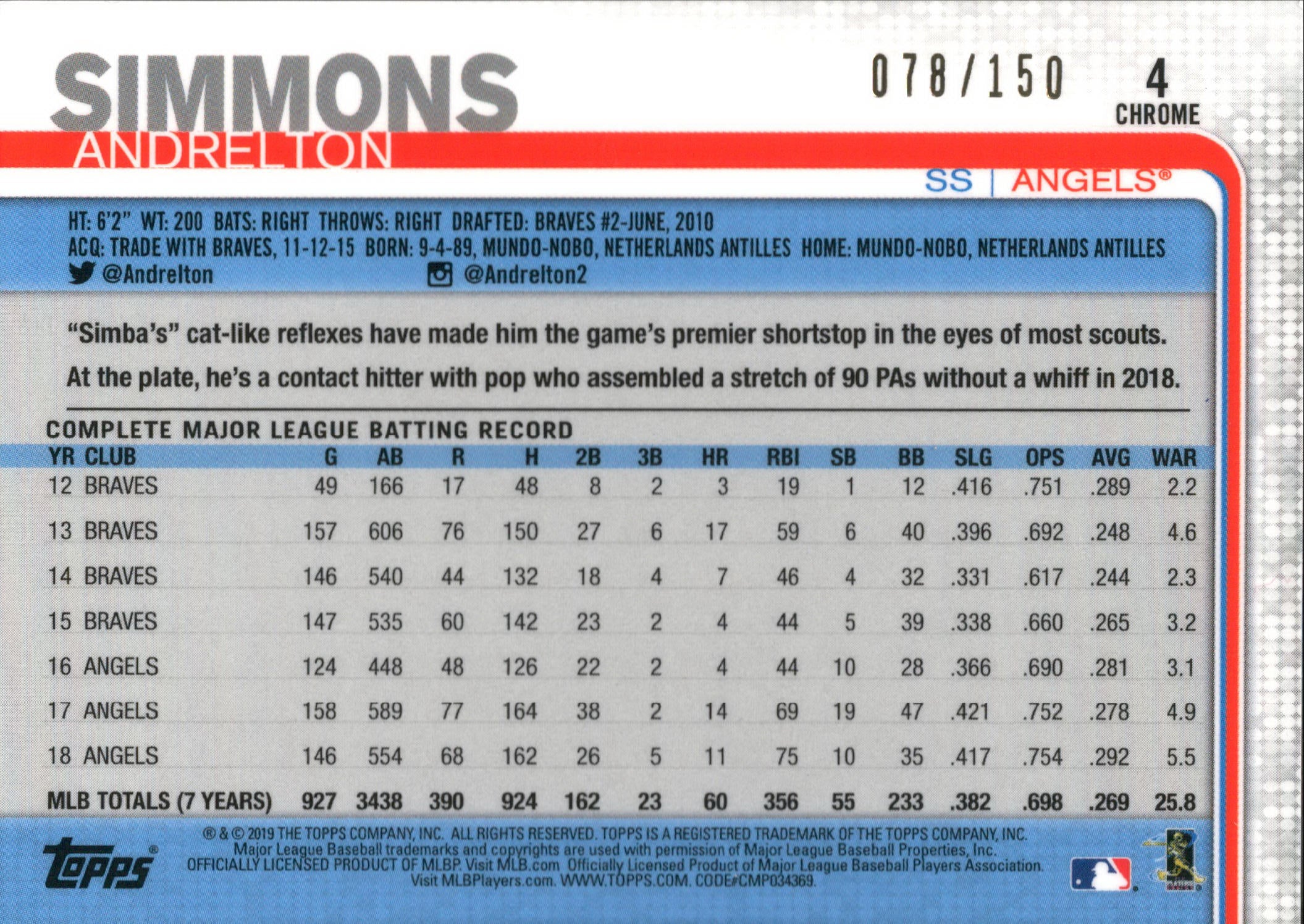 2019 Topps Chrome Blue Refractor #4 Andrelton Simmons #/150 Los Angeles Angels