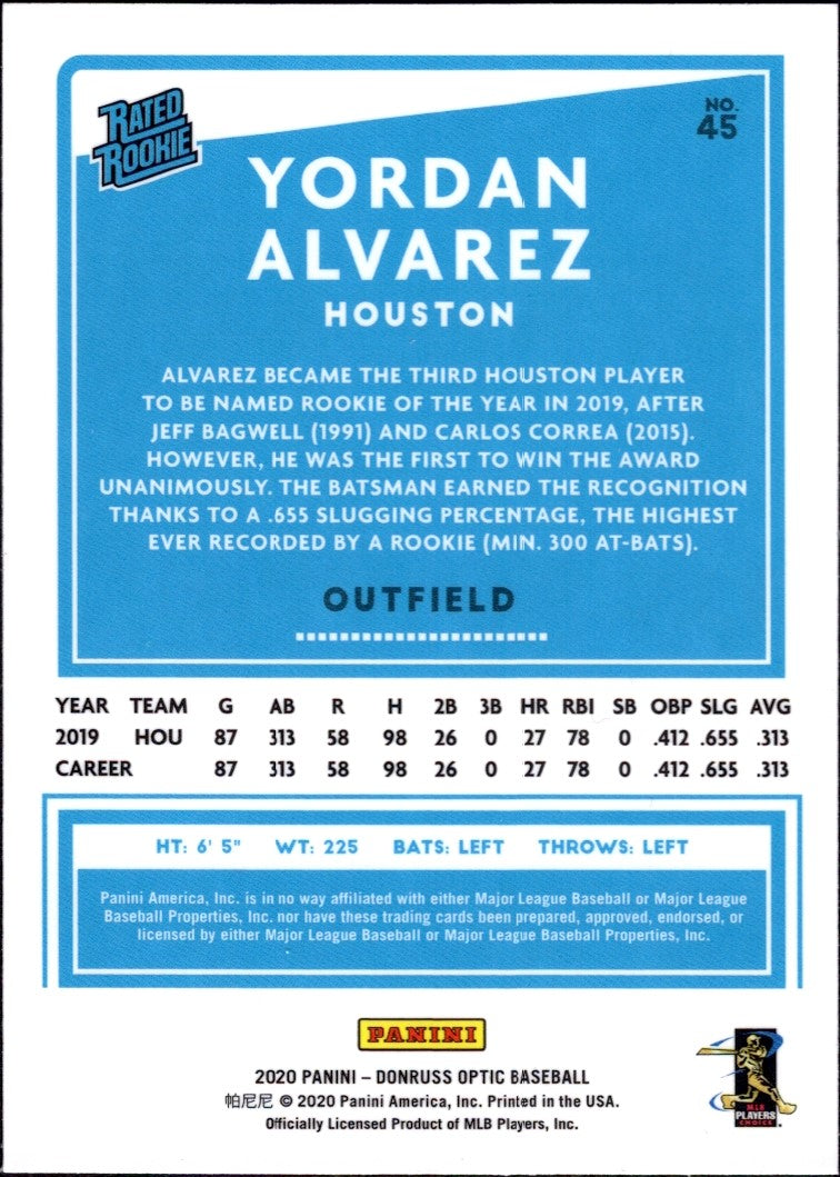 2020 Donruss Optic #45 Yordan Alvarez RC Houston Astros