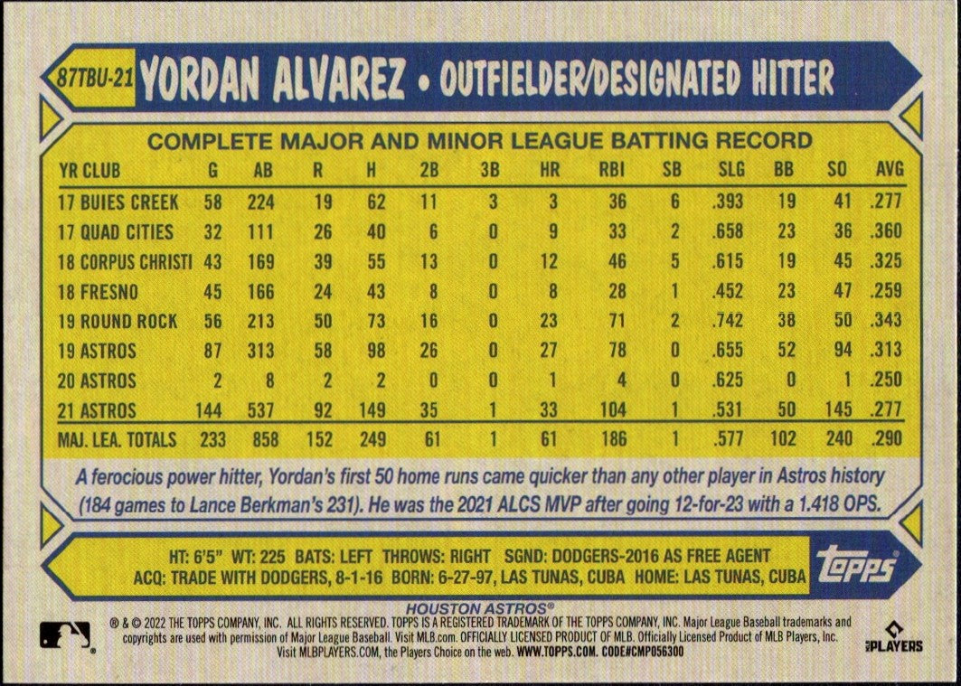 2022 Topps Update 1987 Topps Baseball 35th Anniversary #87TBU-21 Yordan Alvarez