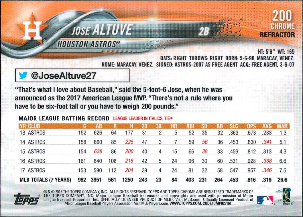 2018 Topps Chrome X-Fractor #200 Jose Altuve Houston Astros