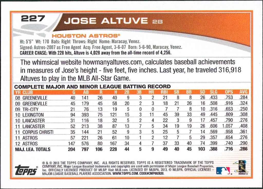 2013 Topps #227 Jose Altuve Houston Astros