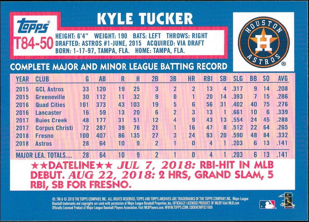 2019 Topps 1984 Topps Baseball 35th Anniversary #T84-50 Kyle Tucker RC Astros