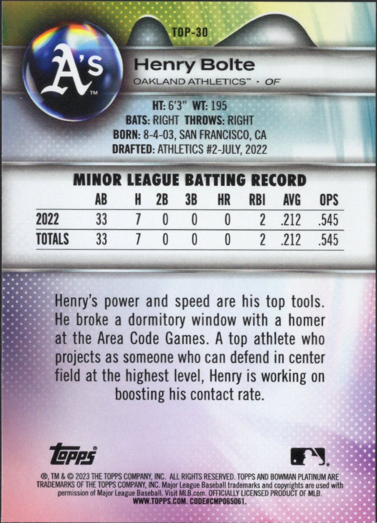 2023 Bowman Platinum Top Prospects #TOP-30 Henry Bolte Oakland Athletics