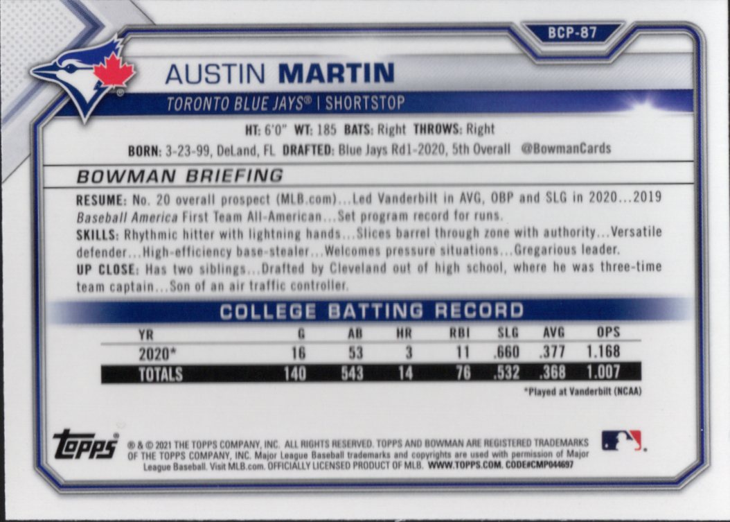 2021 Bowman Chrome Prospects Mojo Refractor #BCP-87 Austin Martin Blue Jays