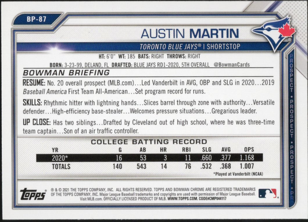 2021 Bowman Prospects #BP-87 Austin Martin Toronto Blue Jays