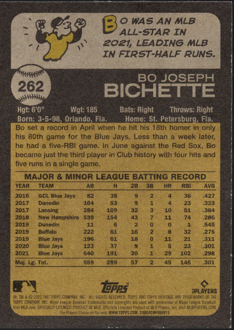 2022 Topps Heritage #262 Bo Bichette Toronto Blue Jays