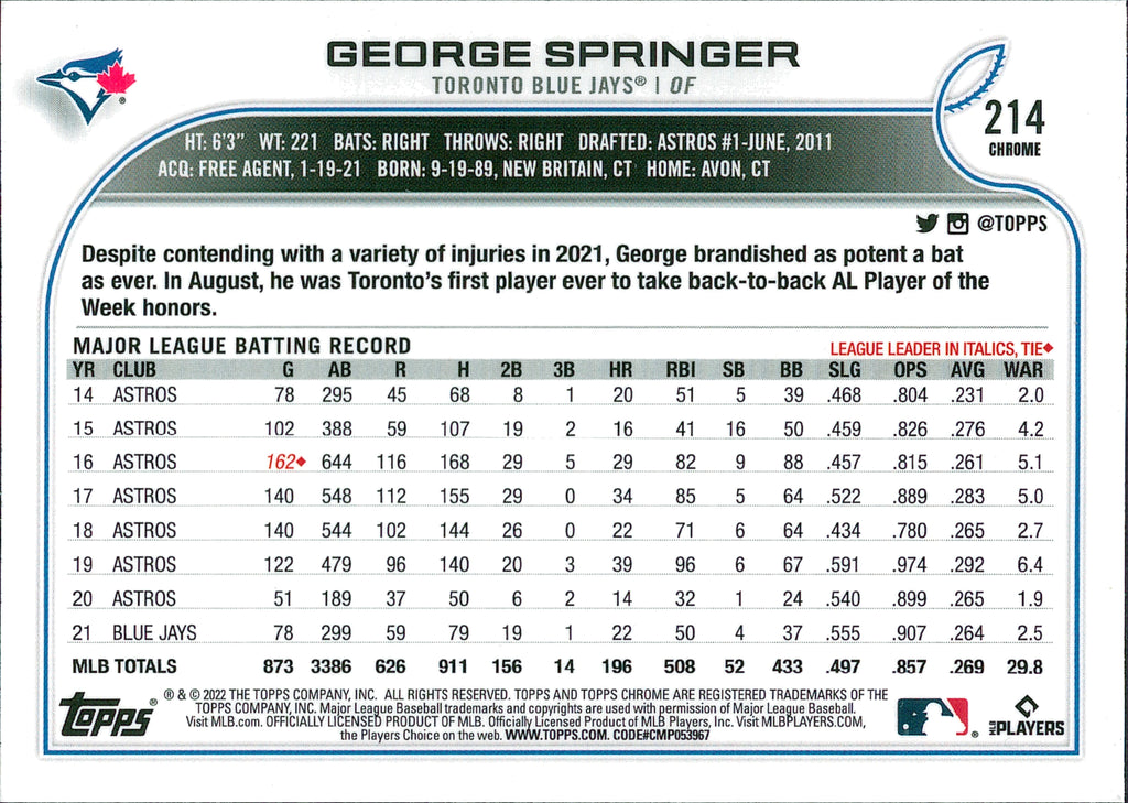 2022 Topps Chrome Sepia Refractor #214 George Springer Toronto Blue Jays
