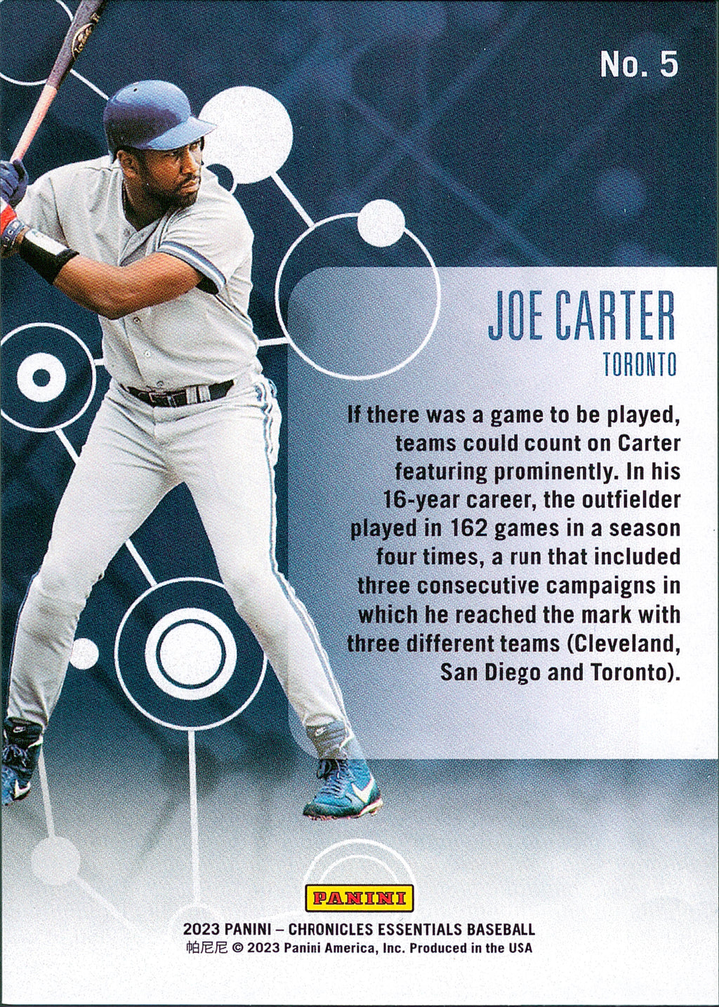 2023 Panini Chronicles Essentials #5 Joe Carter Toronto Blue Jays