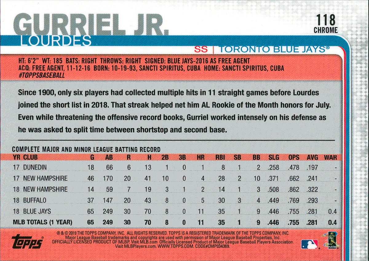 2019 Topps Chrome Negative Refractor #118 Lourdes Gurriel Jr. Toronto Blue Jays