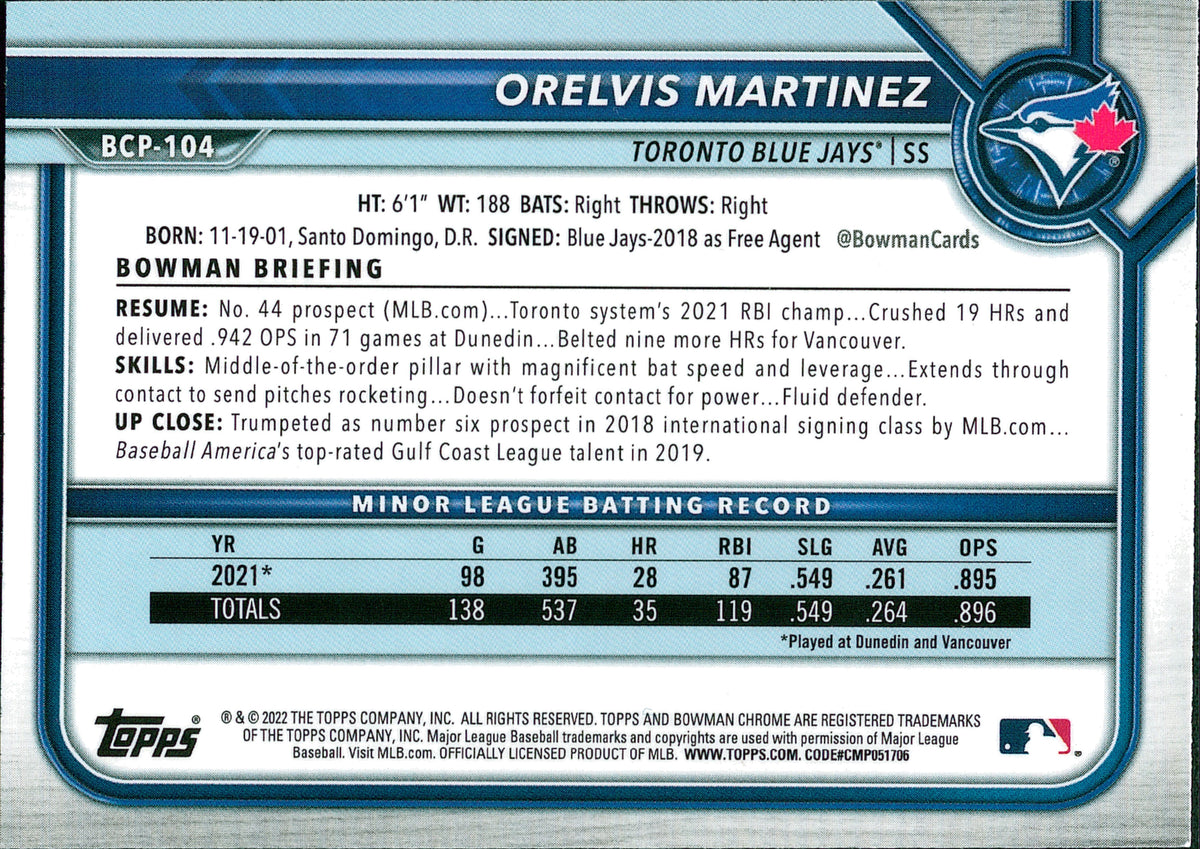 2022 Bowman Chrome Prospects #BCP-104 Orelvis Martinez Toronto Blue Jays