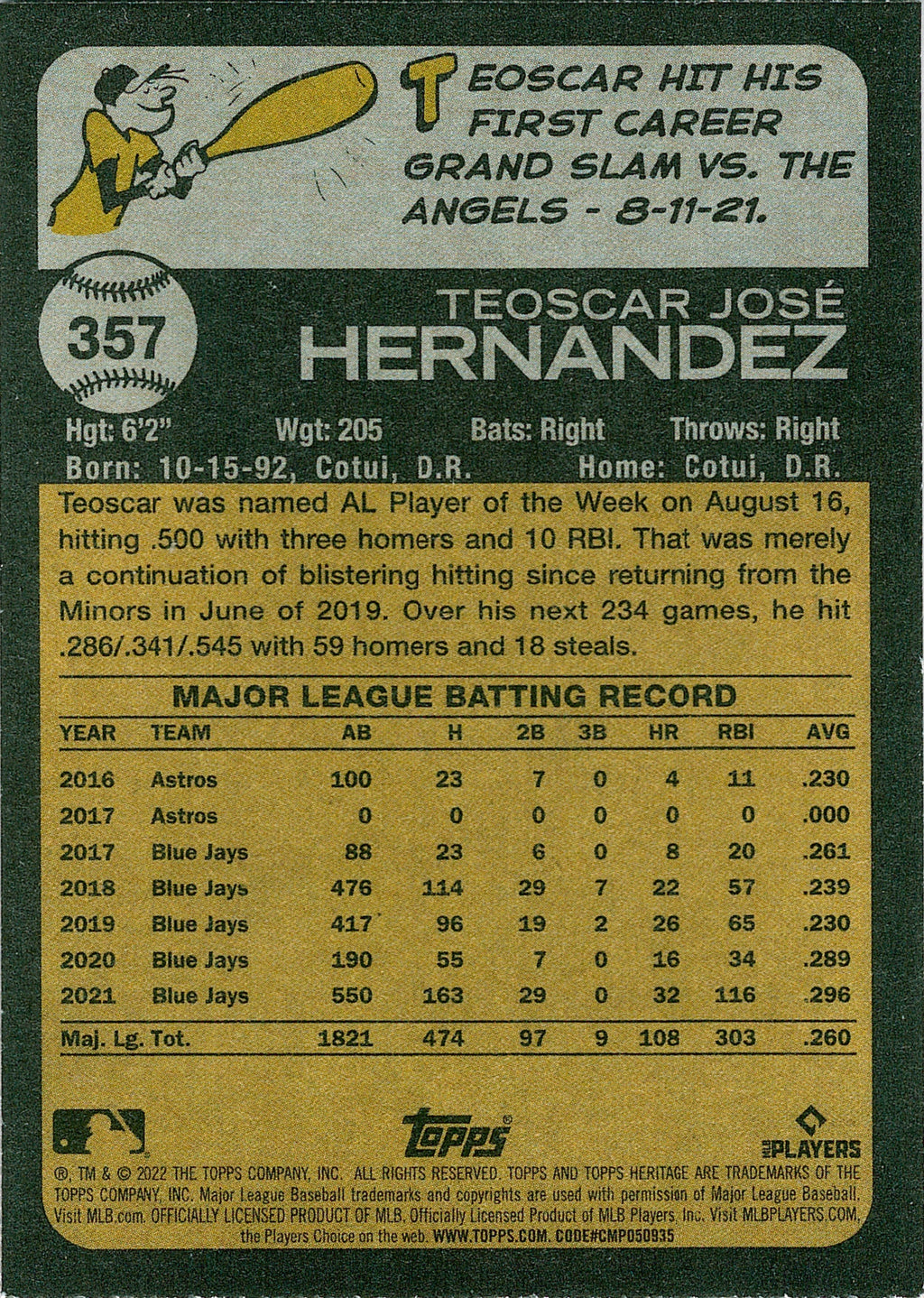 2022 Topps Heritage Chrome Purple Refractor #357 Teoscar Hernandez Blue Jays