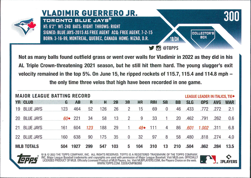 2023 Topps #300 Vladimir Guerrero Jr. Toronto Blue Jays