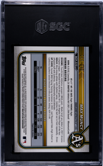 2022 Bowman Chrome Mega Box Pros. Purple Ref. /250 #BCP-222 Max Muncy SGC 9.5
